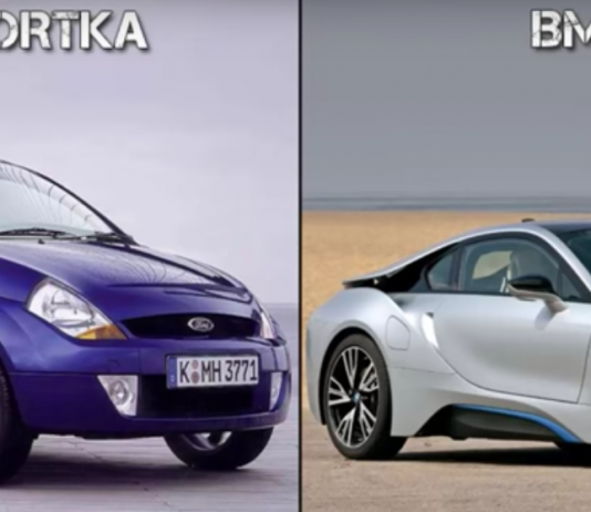 Video: Jalkapalloilijoiden autot ennen ja nyt