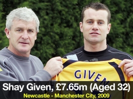 Video: Ikäluokkansa kalleimmat pelaajat (14 – 40-vuotiaat)