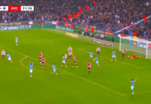 Video: Rayan Cherki tälläsi komean voittomaalin Man Citylle Englannin Liigacupin puolivälierissä