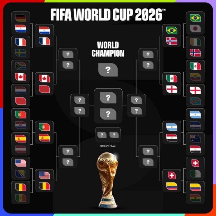 fifa